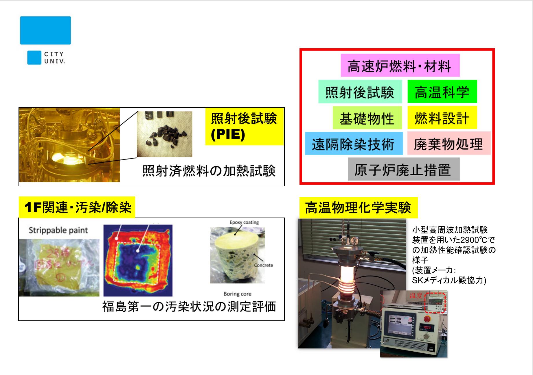 佐藤教授の研究内容の一部。